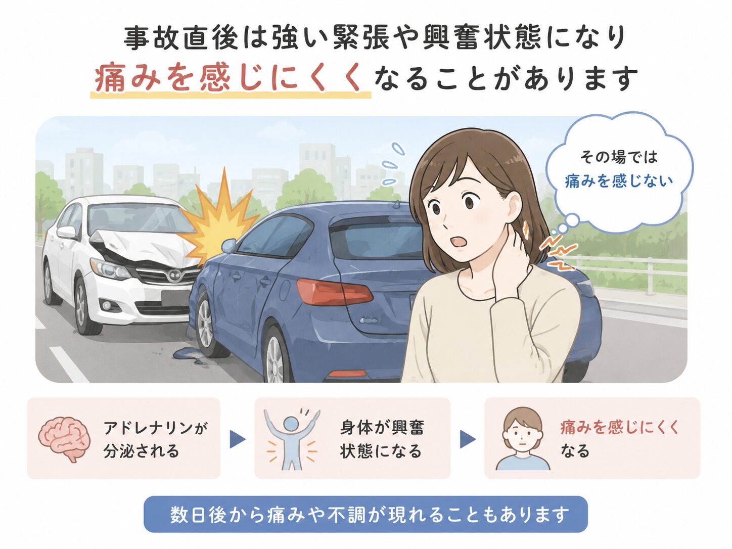 交通事故直後は痛みを感じにくいイメージ