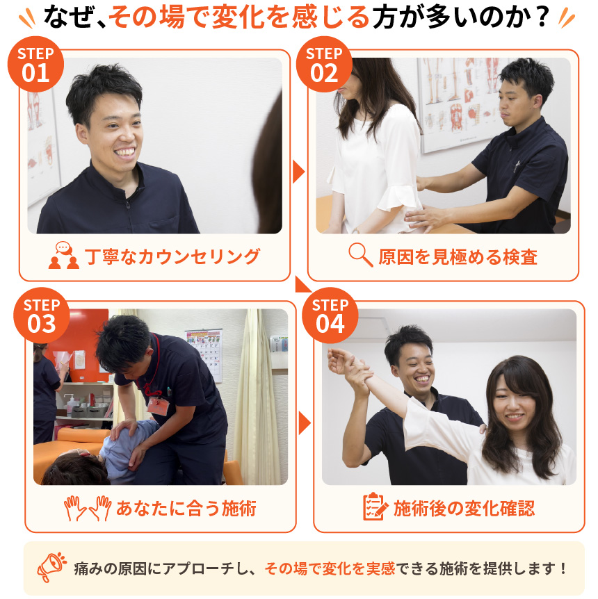 肩こり施術選ばれる理由