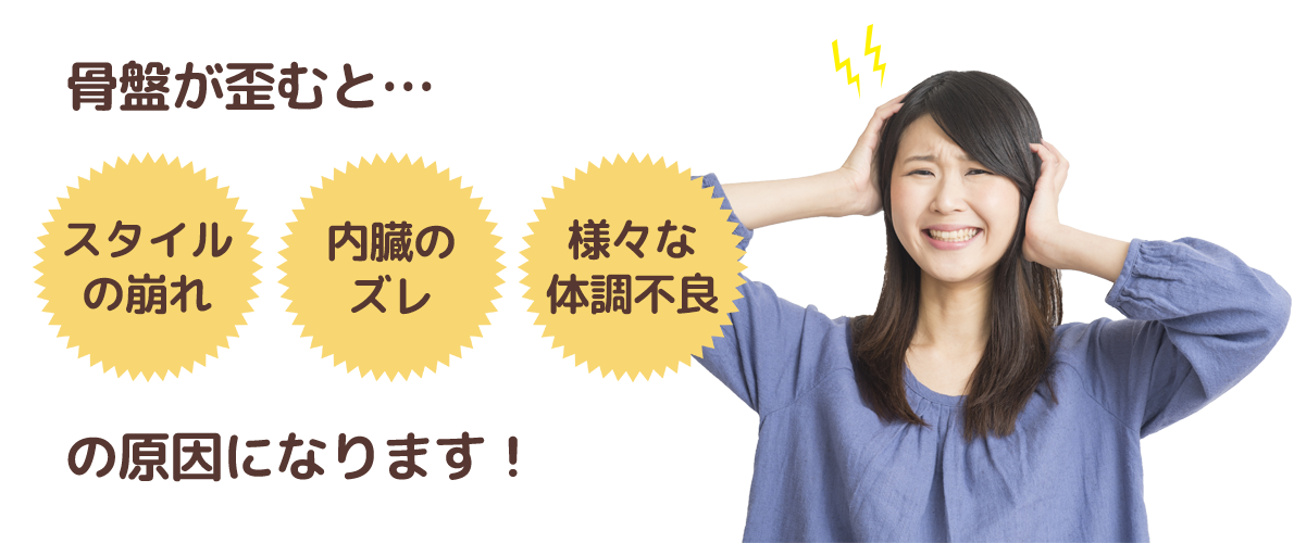 骨盤が歪むと…