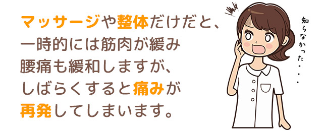 腰痛画像2